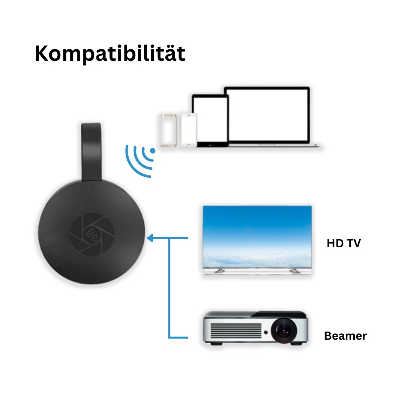 MiraScreen G2,  Crome Cast HDMI TV Display Stick